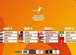 Jadwal Kualifikasi Afc U 19 2024